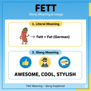 Read more about the article Fett Meaning 2025