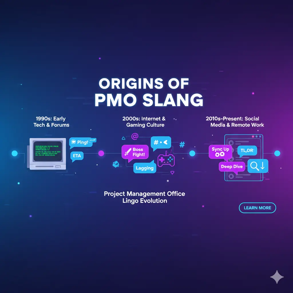 Origins of PMO Slang