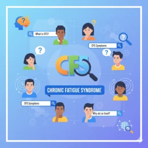 Read more about the article CFS Meaning Slang 2025