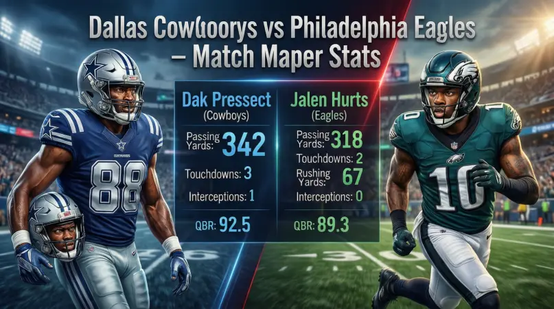 Dallas Cowboys vs Philadelphia Eagles Match Player Stats for 2026