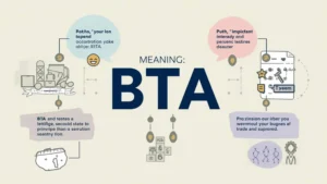 Read more about the article What Does BTA Mean in Text? Complete Guide to Its Meaning, Uses in Chat for 2026